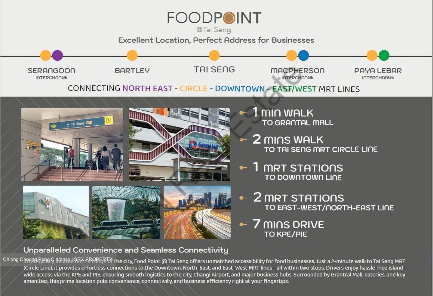 Food Point @ Tai Seng (D13), Factory #447345601